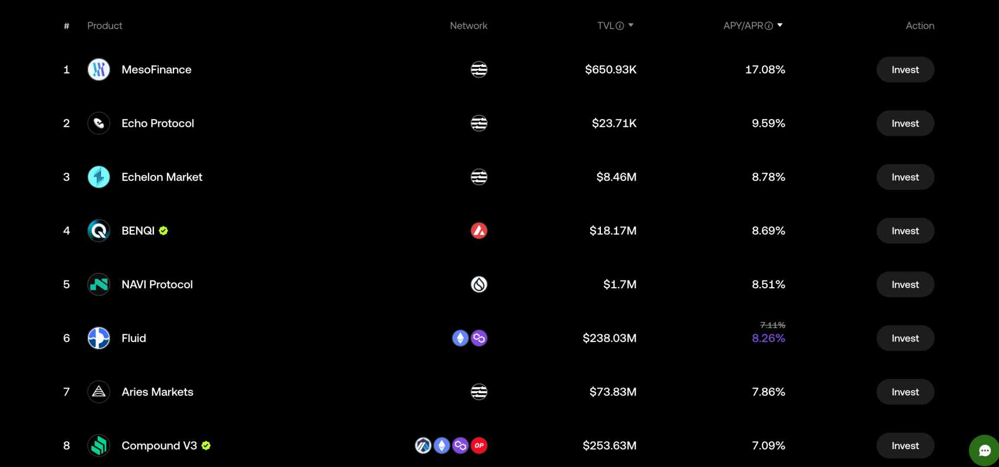 OKX Wallet staking