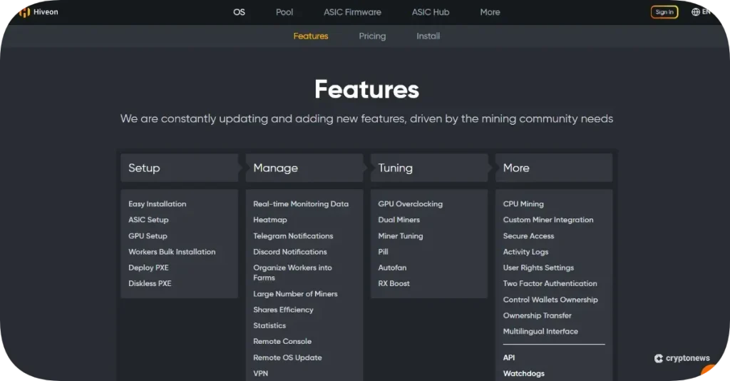 hiveon features