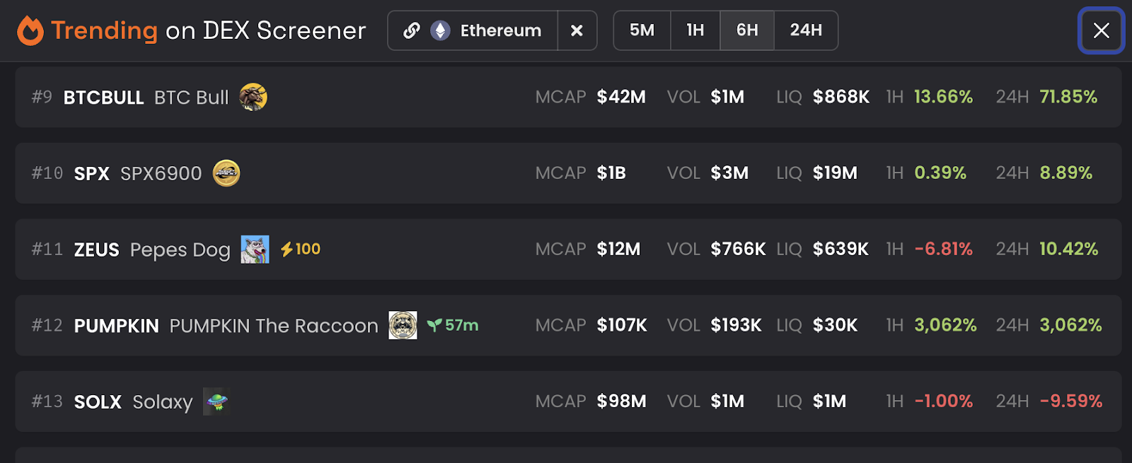btcbull 덱스스크리너 트렌딩 순위