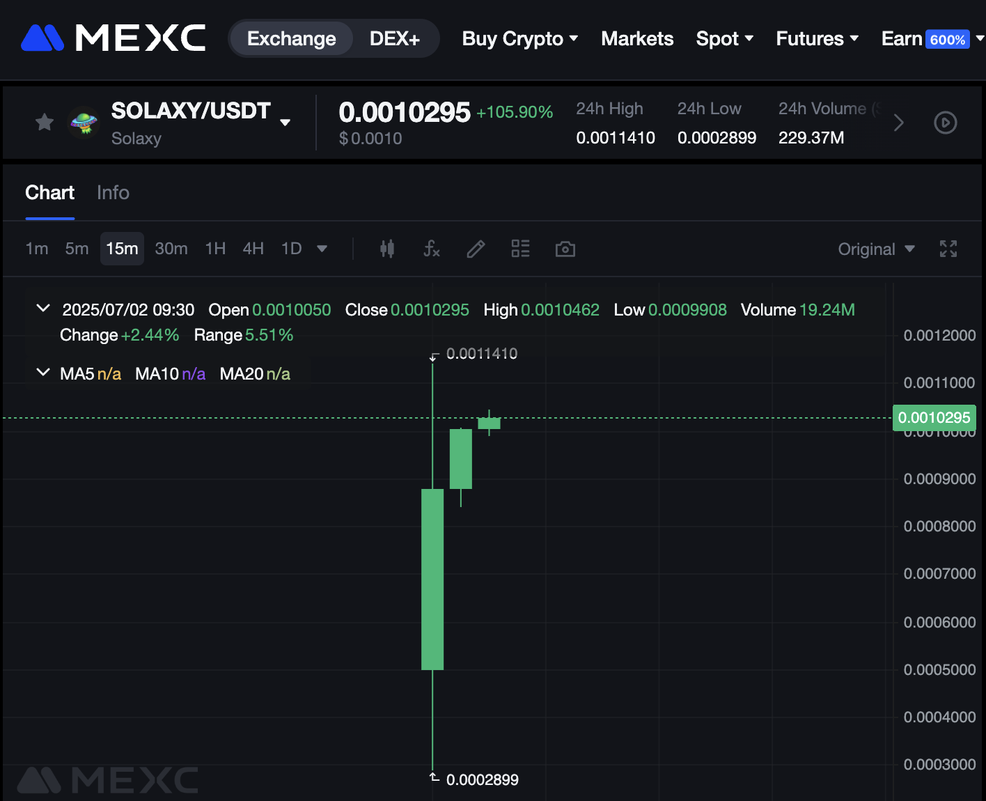صفحة زوج SOLAXY/USDT في منصة MEXC