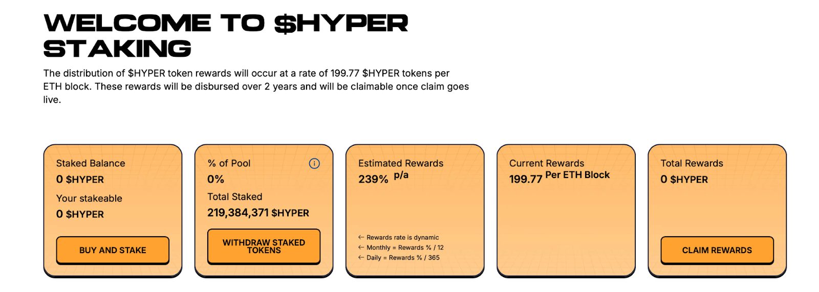 بيانات الرهن الخاصة بمشروع عملة بيتكوين هايبر (Bitcoin Hyper)