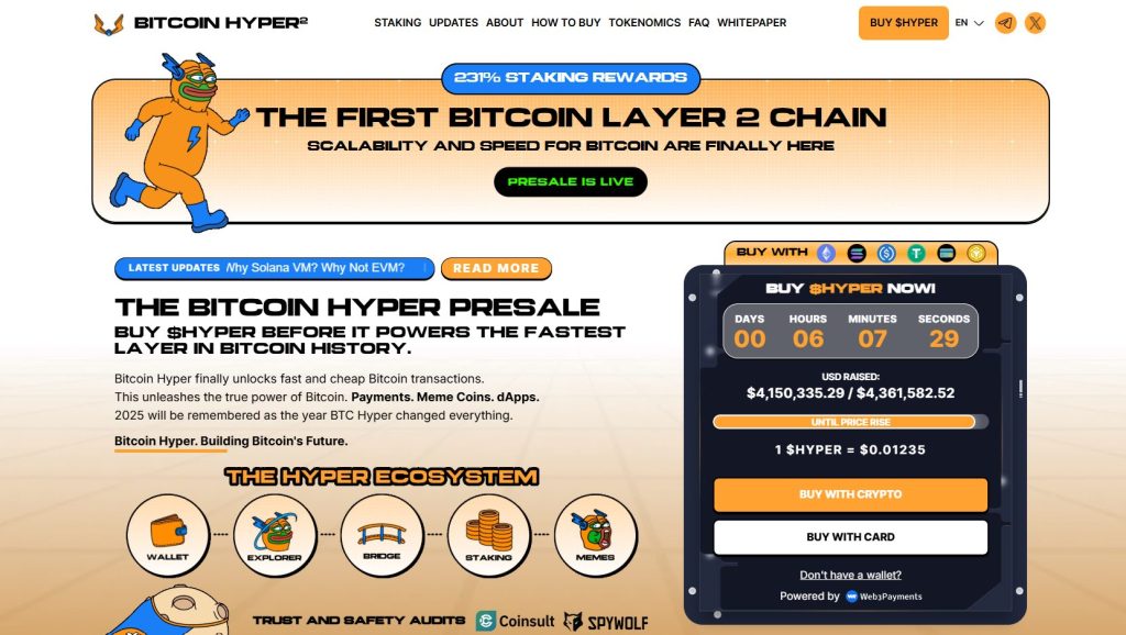 أداة الاكتتاب في موقع بيتكوين هايبر وبيانات أخرى