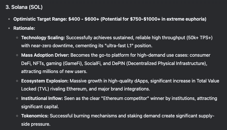 DeepSeek solana