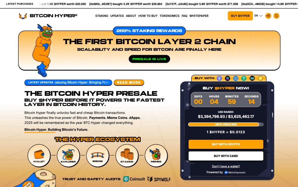 أداة اكتتاب مشروع بيتكوين هايبر وبيانات أخرى