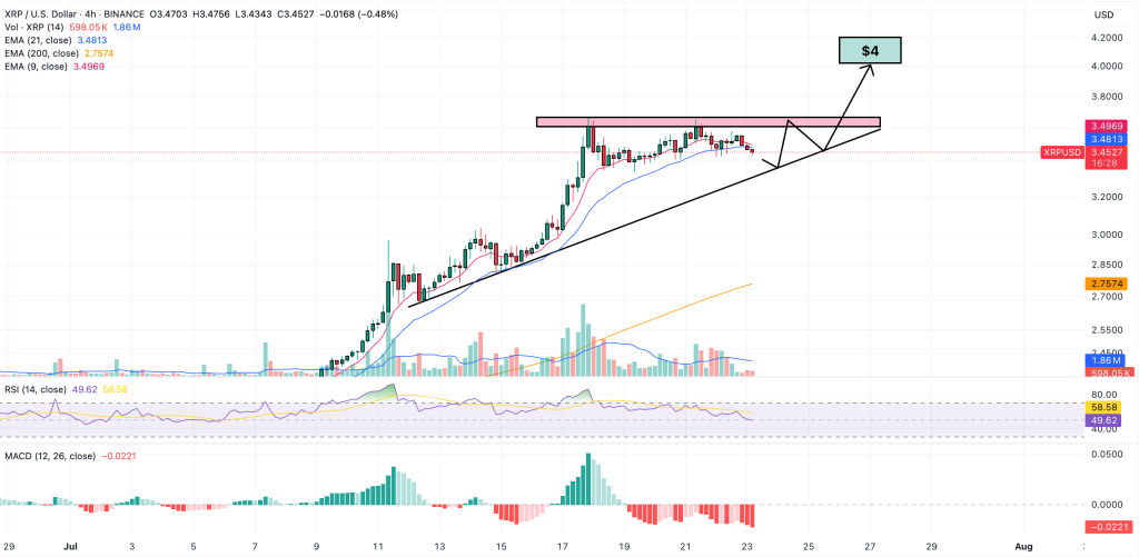 USDT找換店 | 香港加密貨幣兌換店 | 出售USDT 購買USDT | 泰達幣 Tether USDT OTC - Bitany