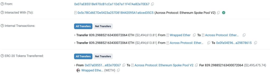 Hackers Drain $2.5M from Arcadia Finance on Base Blockchain – Here's What Happened