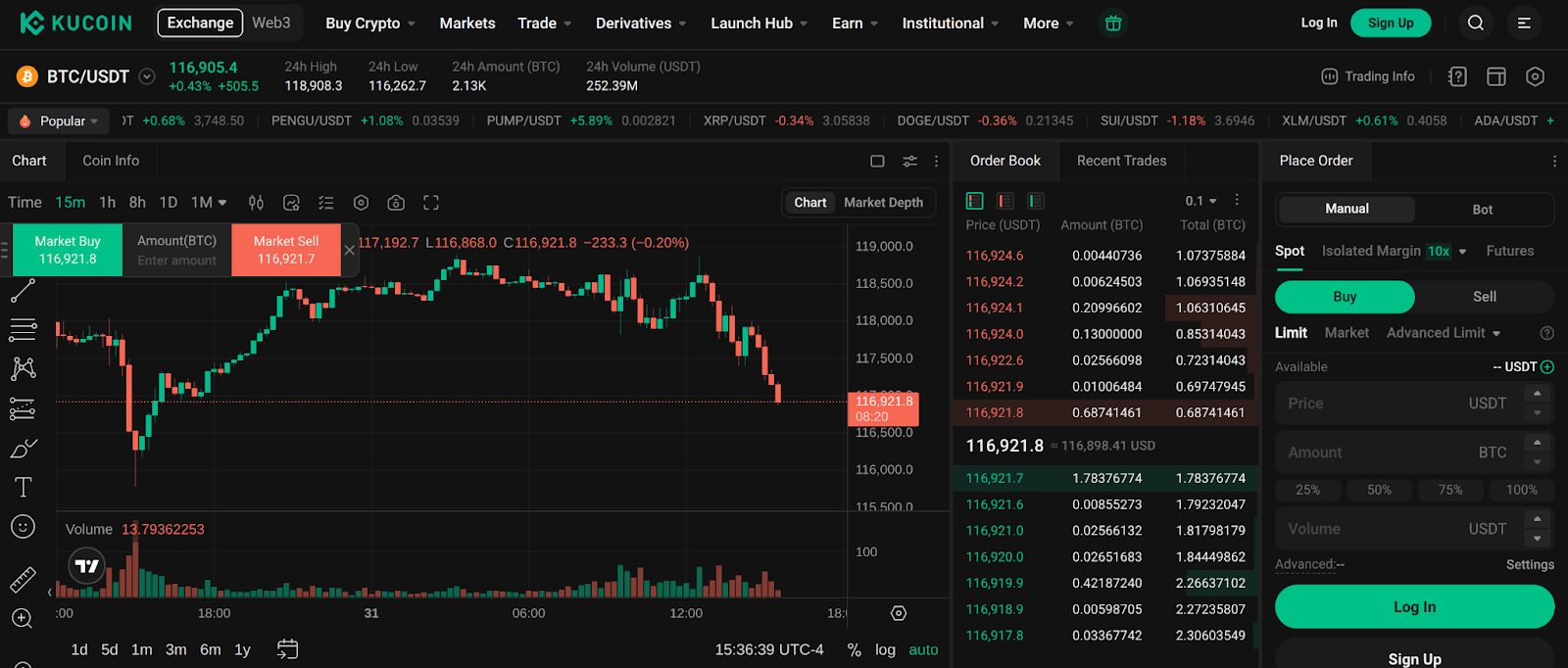 kucoin spot trading