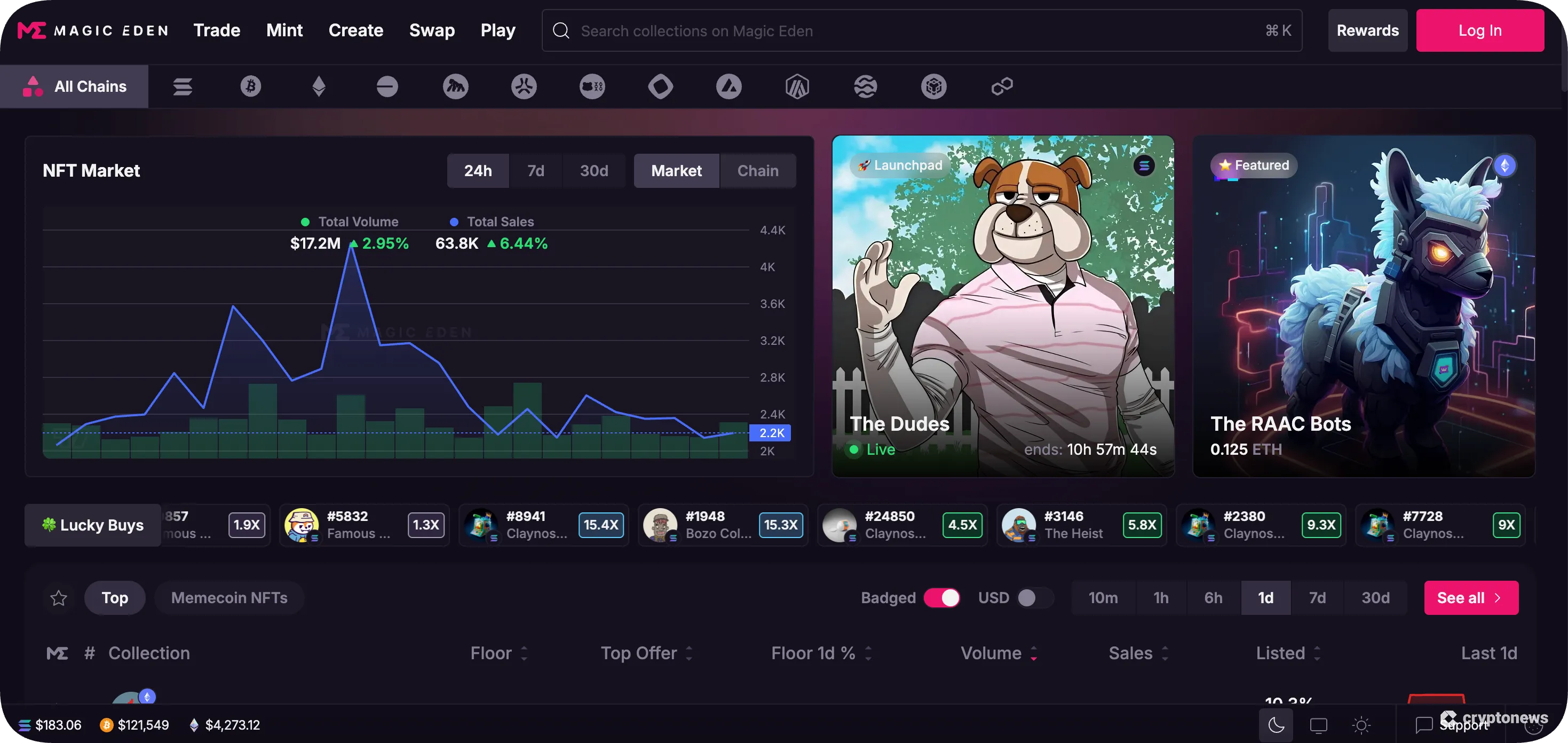 buying nfts