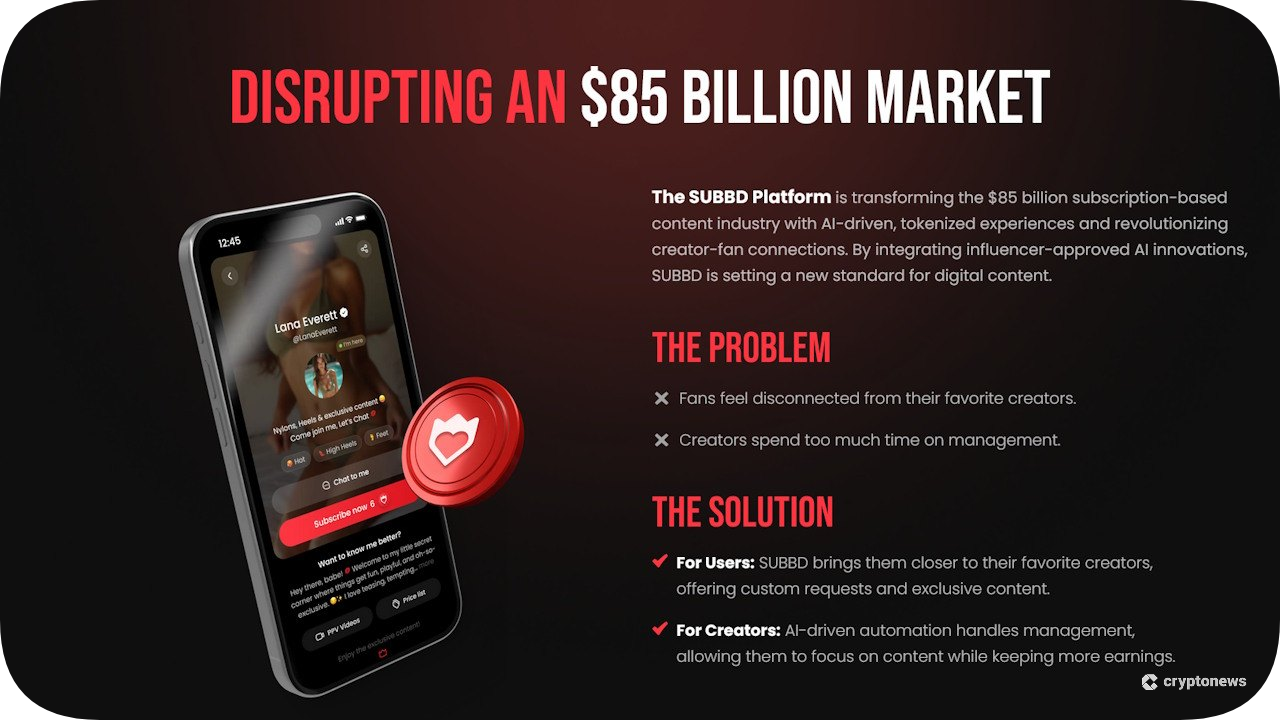 SUBBD Solution