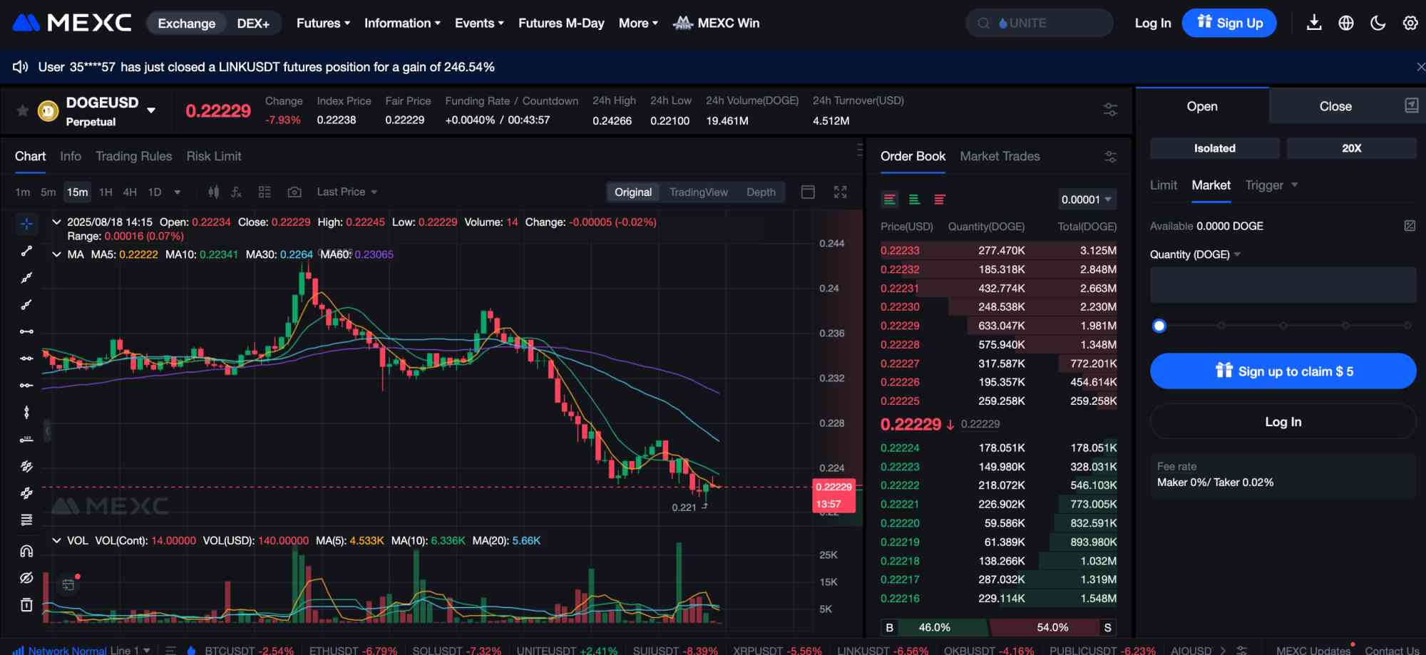 MEXC 100x crypto leverage on DOGE/USDT PERPS