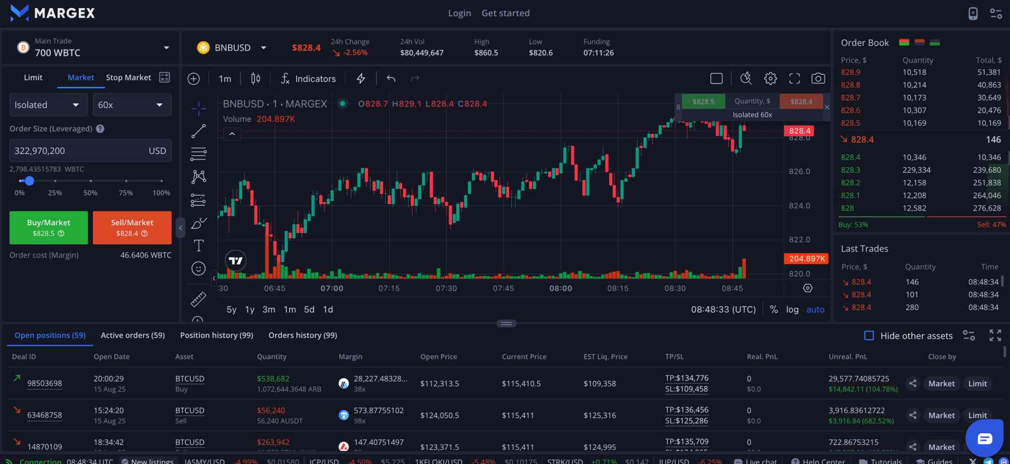 Margex BNB/USDT futures with 100x leverage 