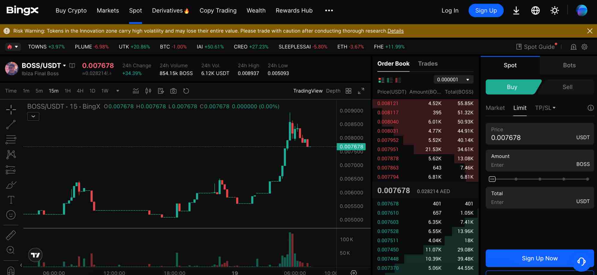 BingX BOSS/USDT perpetual futures with charting tools