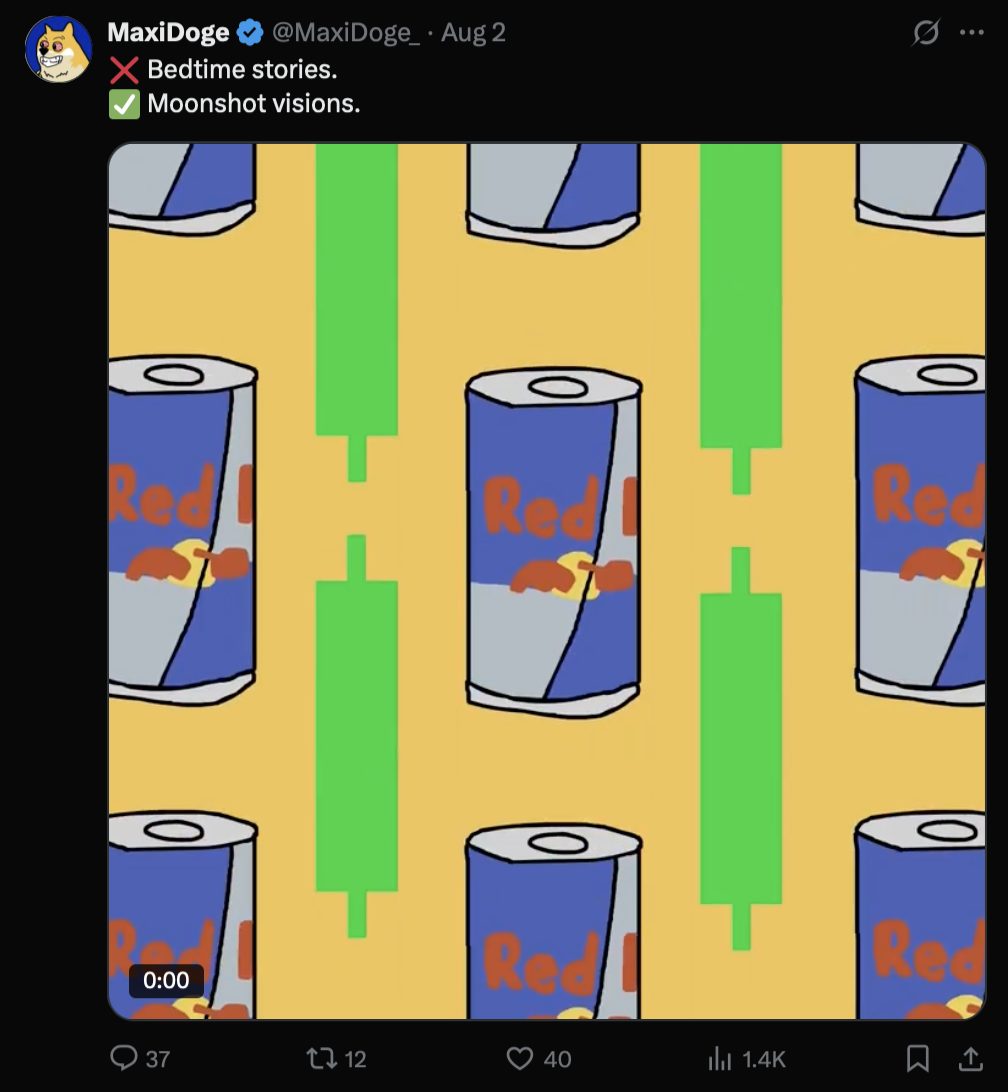 Posted on the X platform for Maxi Doge in which the red and red green trading clinics appear
