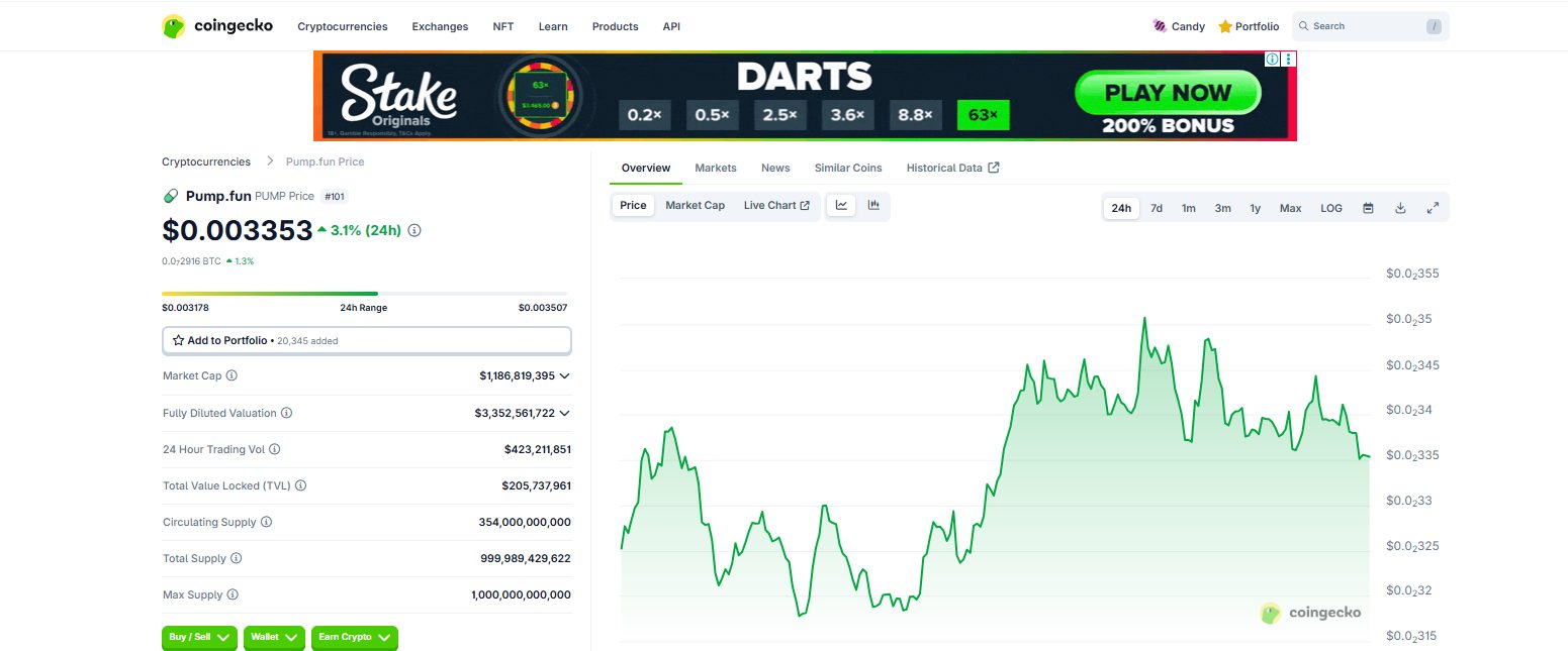 بيانات عملة بامب (Pump) على منصة CoinGecko