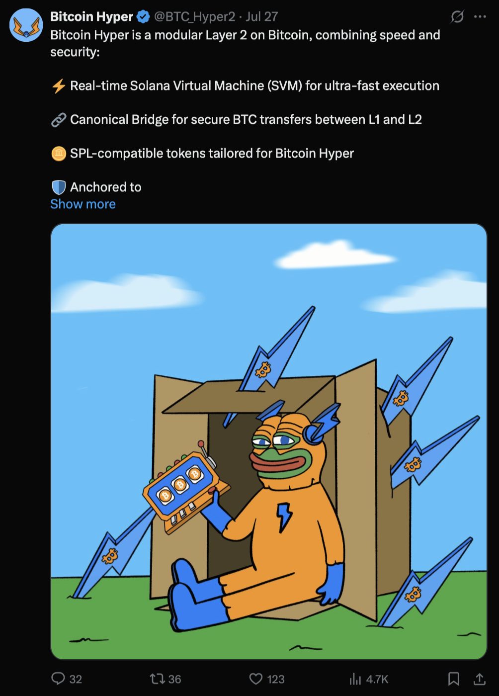 Hyper bitcoin on the X platform