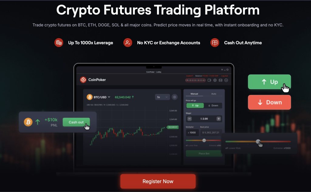الصفحة الرئيسية لمنصة Coin Futures
