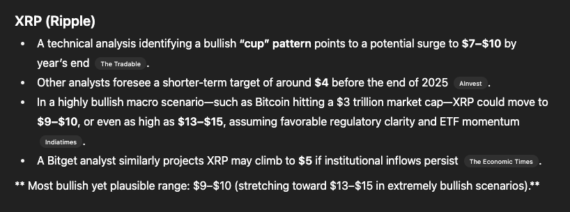 chatgpt ennustaa xrp