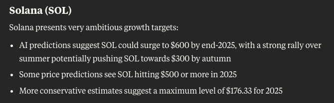 Claude AI Predicted Sol
