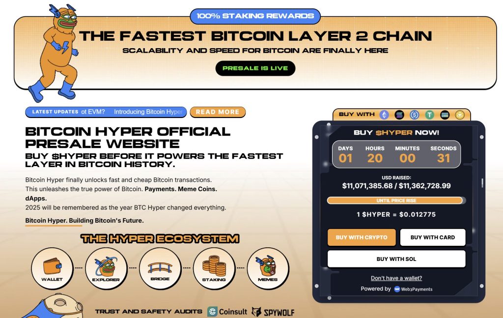 Hyper bitcoin and the most important data linked to it