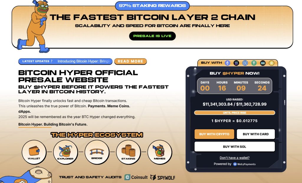 Hyper bitcoin and the most important data linked to it