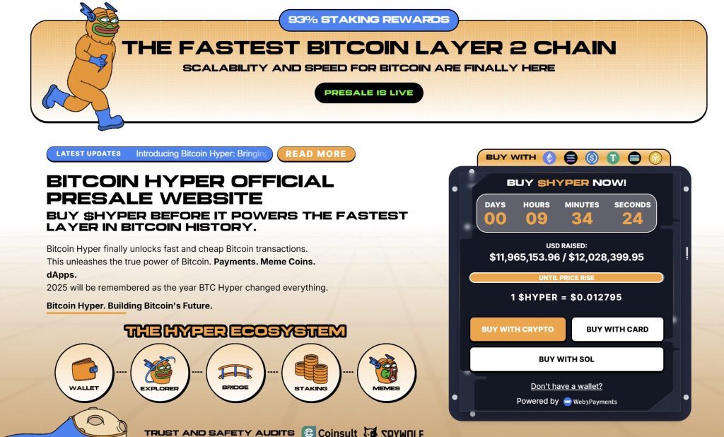 The Hyper Bitcoin subscription interface and the most important data