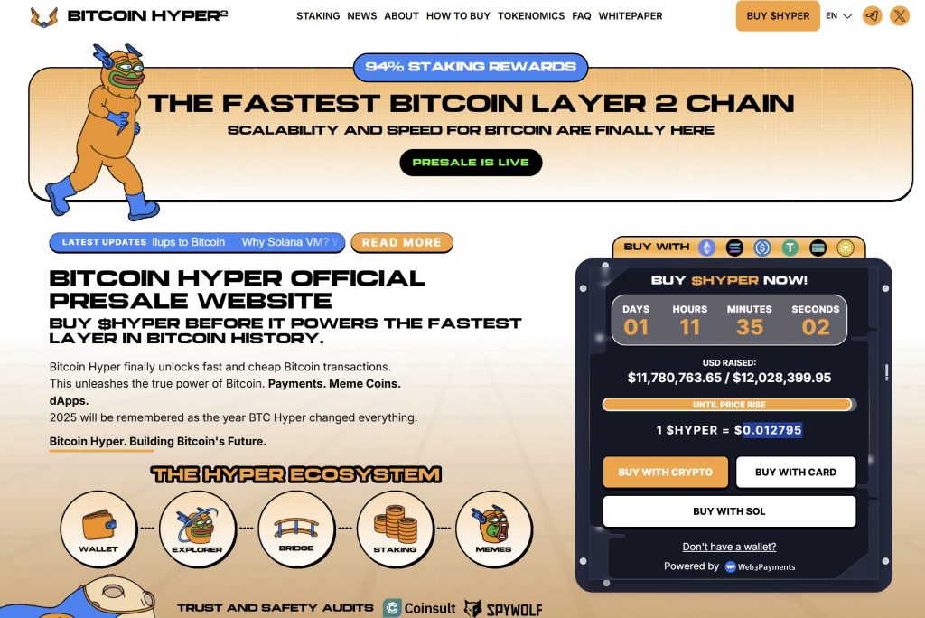 The Hyper Bitcoin subscription interface and the most important data