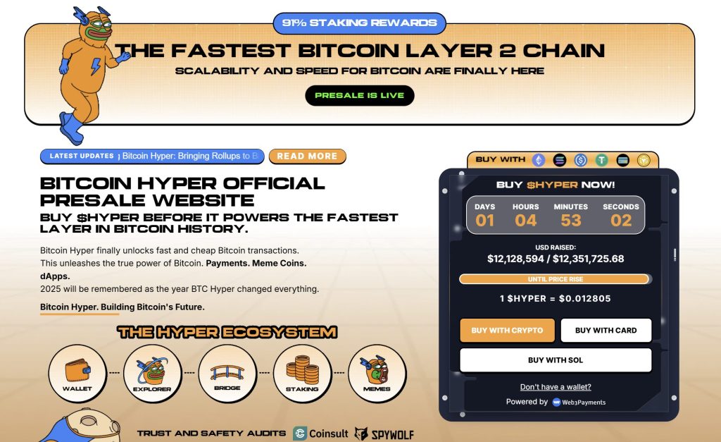 The Hyper Bitcoin subscription interface and the most important data