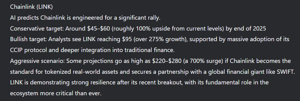 Deep expectations concerning the price of Chen Link (ChainLink)
