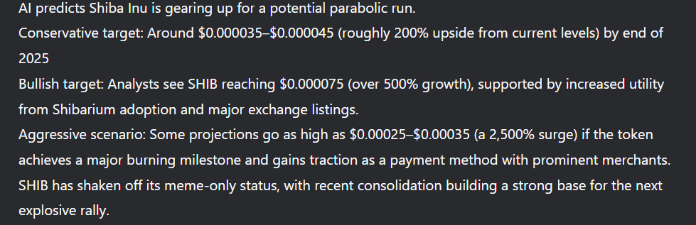 Deep expectations for the price of the Shiba Inu part (Shiba Inu)