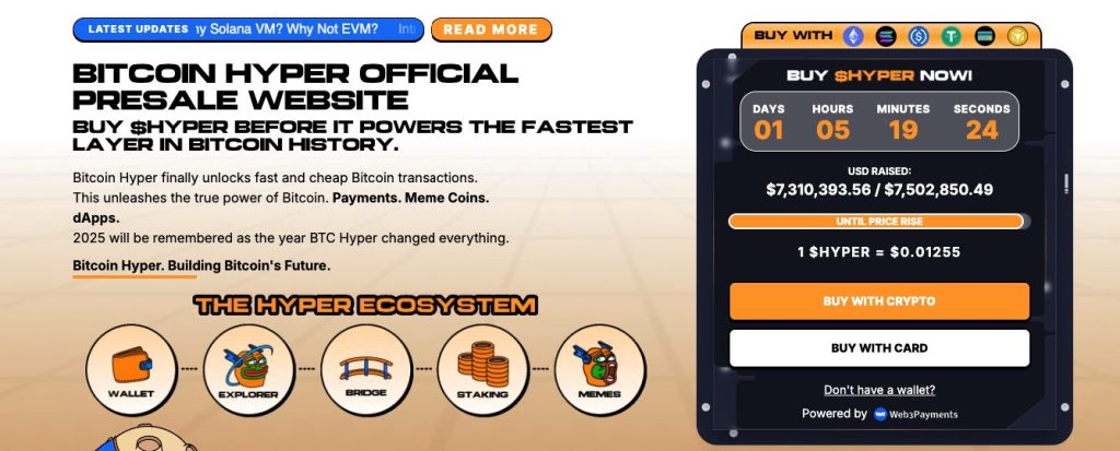 واجهة اكتتاب عملة بيتكوين هايبر (Bitcoin Hyper) وأبرز البيانات المتعلقة به