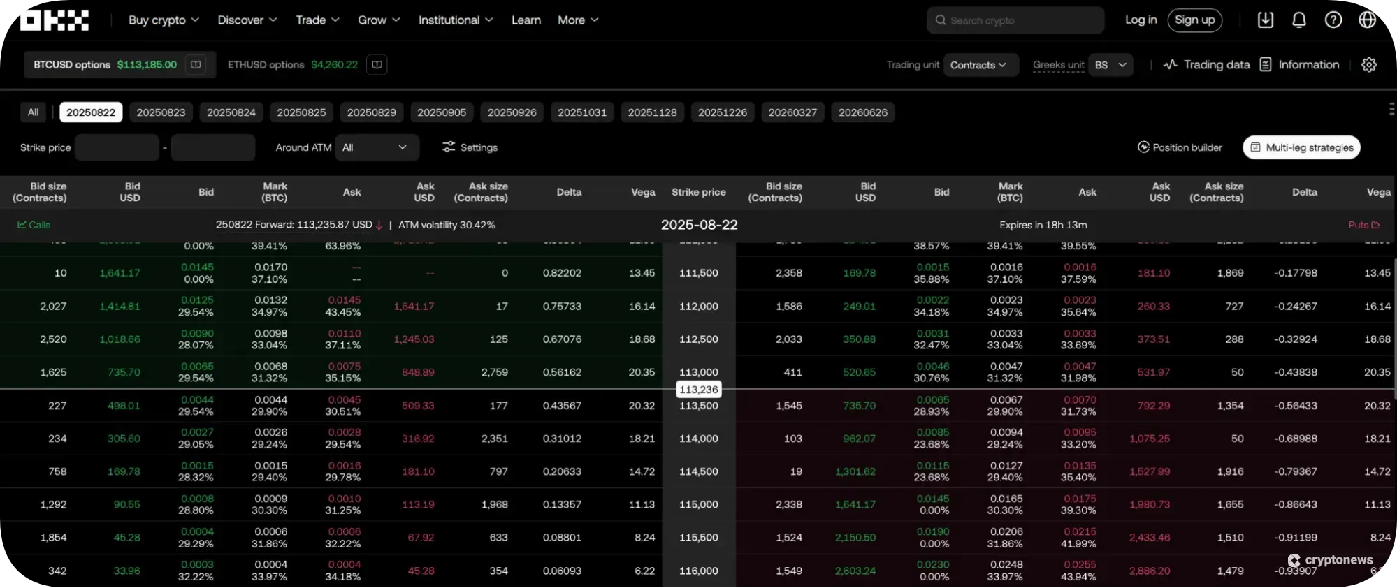 crypto exchanges on OKX