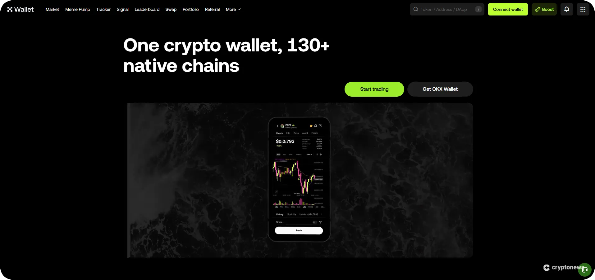 okx wallet