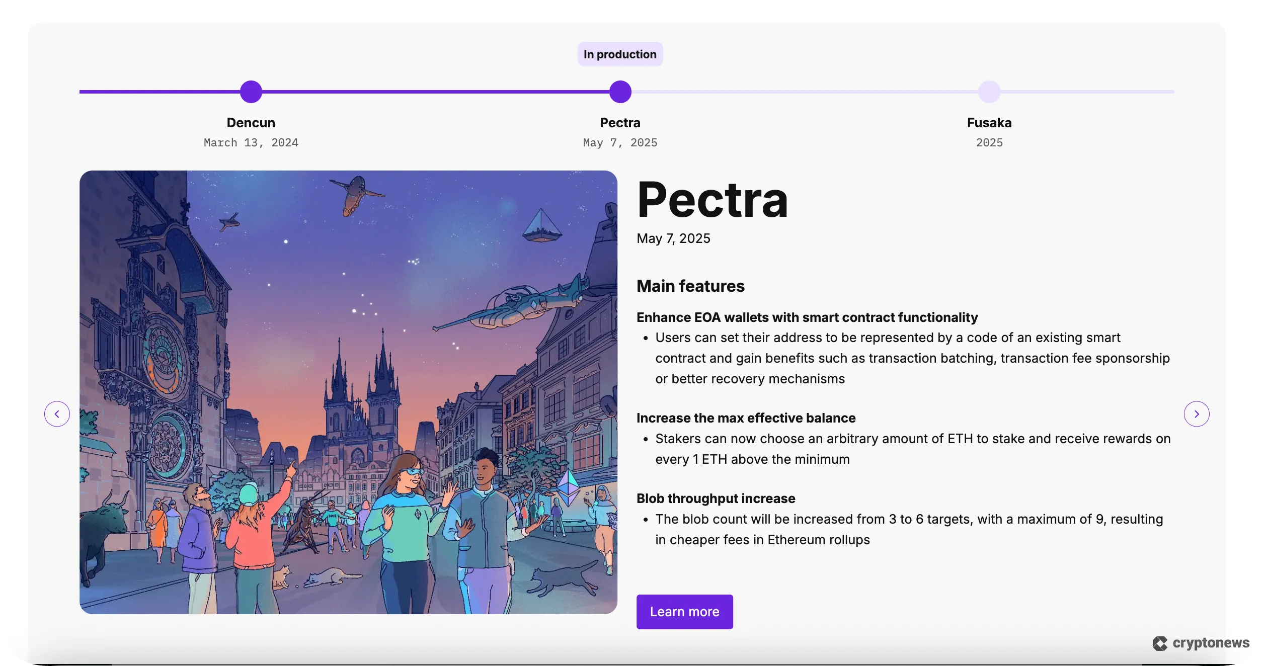 features of pectra
