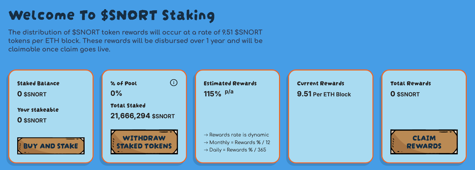 بيانات بروتوكول الرهن الخاص بمشروع عملة سنورتر (Snorter)
