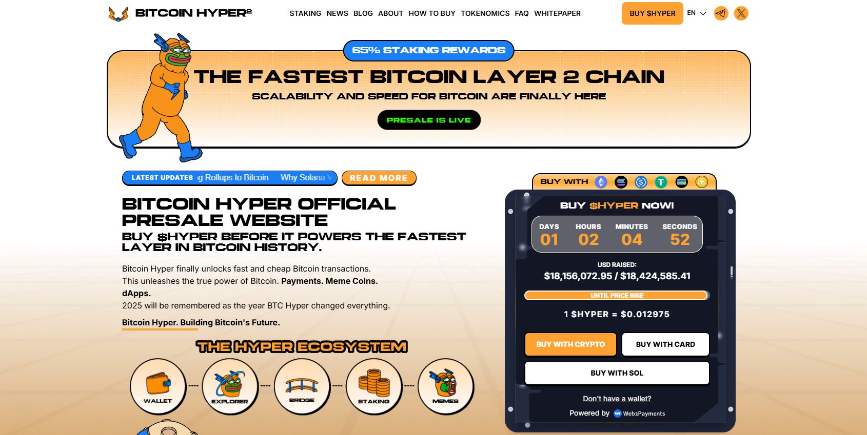 Hyper bitcoin and the most important data linked to it