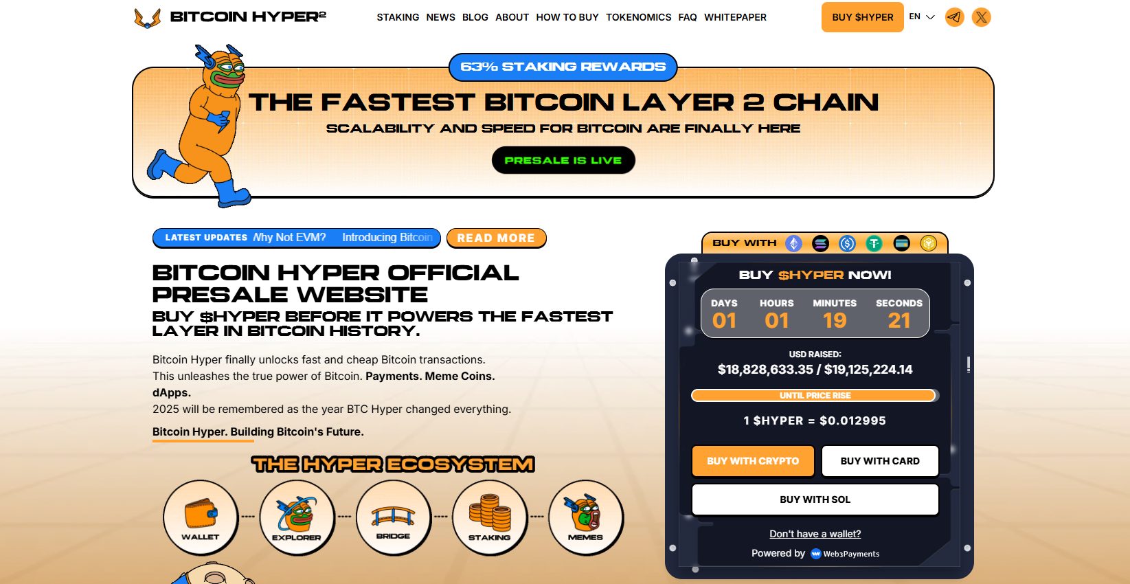 Hyper bitcoin and the most important data linked to it