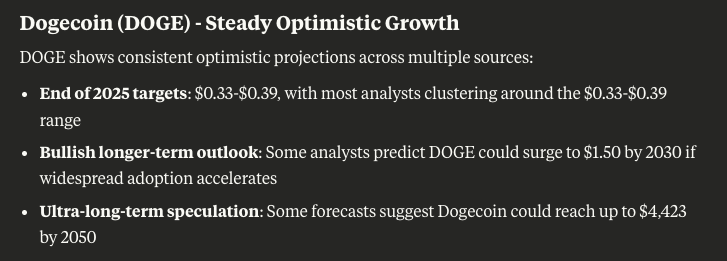 Claud model for the price of DOGA currency (DOGE)