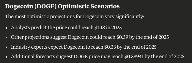 Dogoin High high scenarios, according to the Claude model