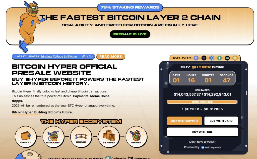 bitcoin hyper ön satışı