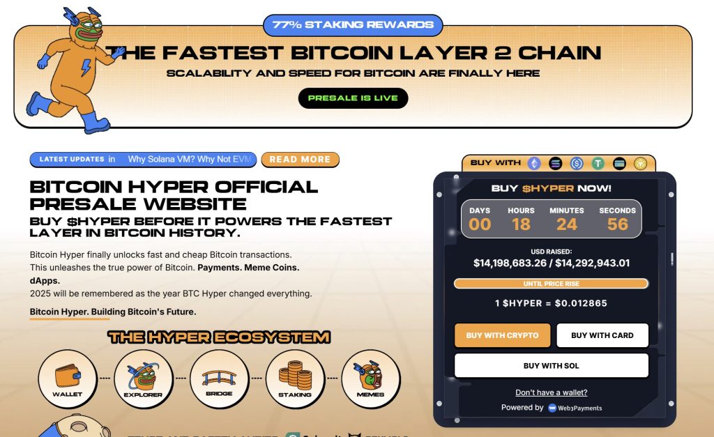 Bitcoin hyper, the most important data and an overview of the project
