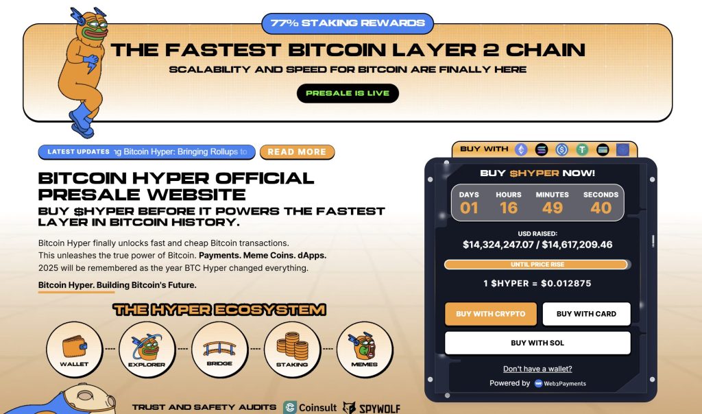 Hyper bitcoin and the most important data linked to it