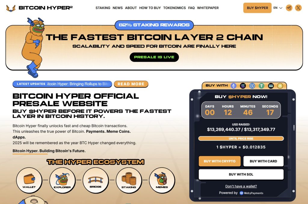 واجهة اكتتاب عملة بيتكوين هايبر (Bitcoin Hyper) وأبرز البيانات
