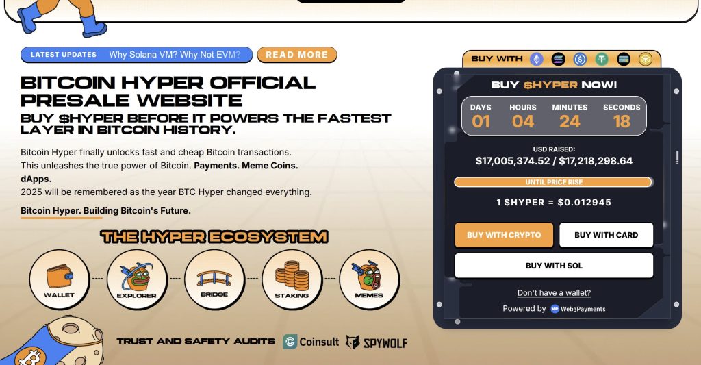 Hyper bitcoin and the most important data linked to it