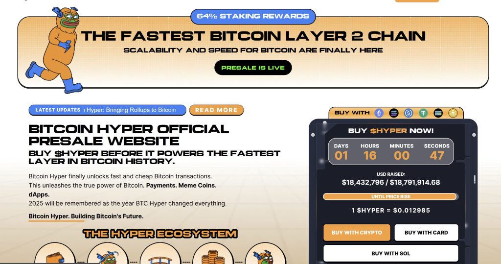 Hyper bitcoin and the most important data linked to it