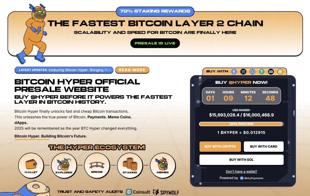 Hyper bitcoin and the most important data linked to it