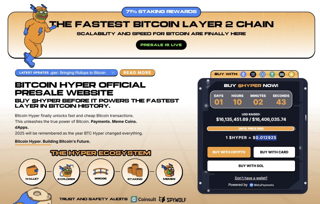 Bitcoin Subscription House Hyper