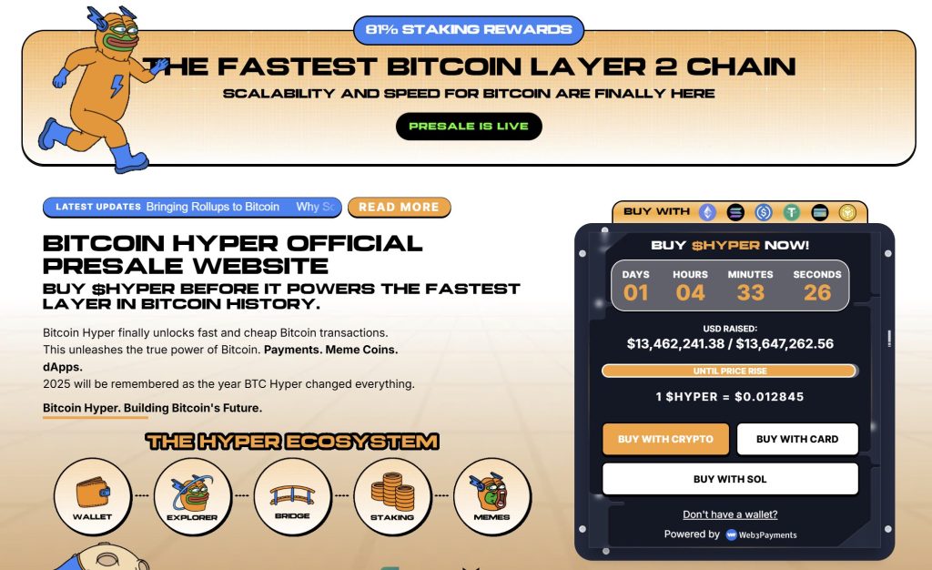 Home of the Bitcoin Hyper Project site and includes an overview of the project and the subscription tool