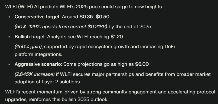 Model of perplexity for the performance of the financial currency of world freedom (World Liberty Financial)
