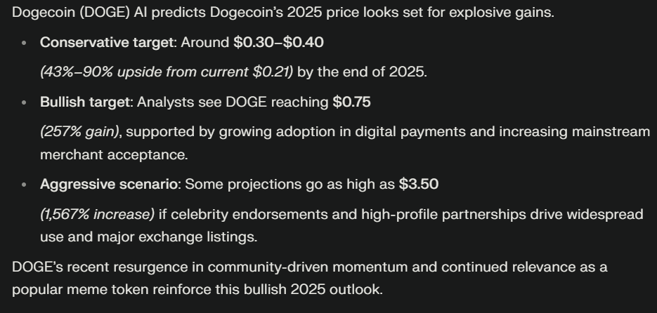 Cheerful of the perplexity model on the performance of the Dogoin currency (Dogecon)
