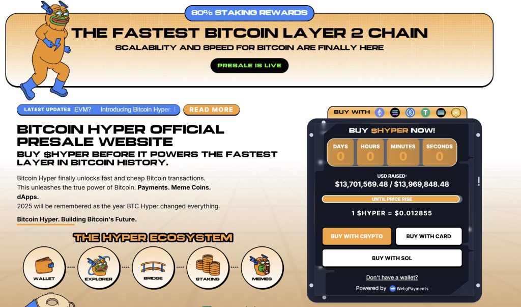 Bitcoin Subscription House Hyper
